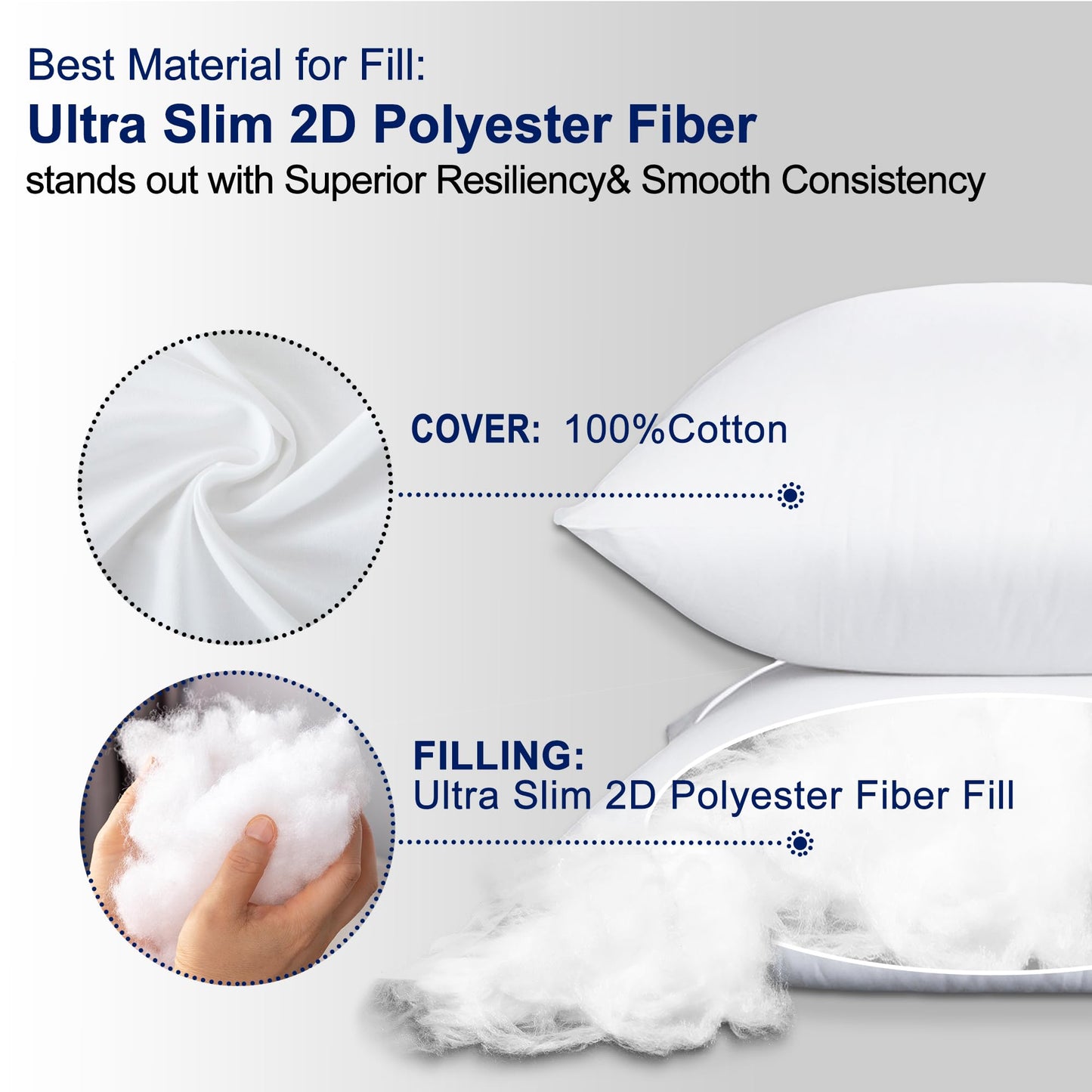 HITO 18x18 Pillow Inserts (Set of 2) - Down Alternative 100% Cotton Cover Decorative Square Throw Pillows White for Couch Bed Sofa - Medaid International