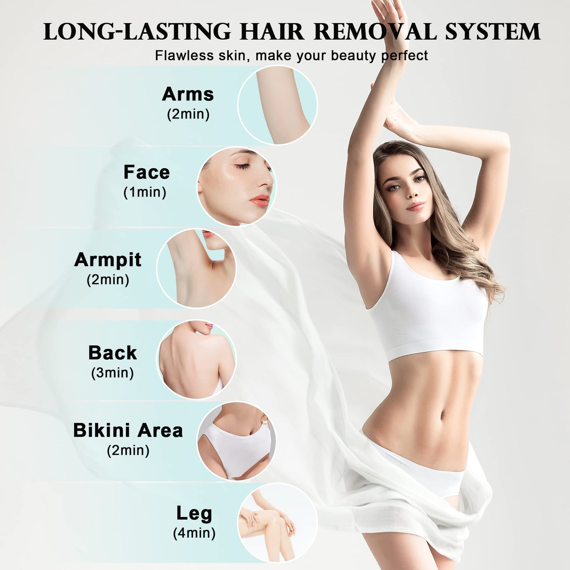 DEESS IPL Laser Hair Removal for Women & Men, GP590 Unlimited Flashes Laser Hair Removal Device with Ice Cooling, 3-in-1 at Home Painless Permanent Hair Remover for Face Arms Armpits Legs Bikini Body - Medaid International