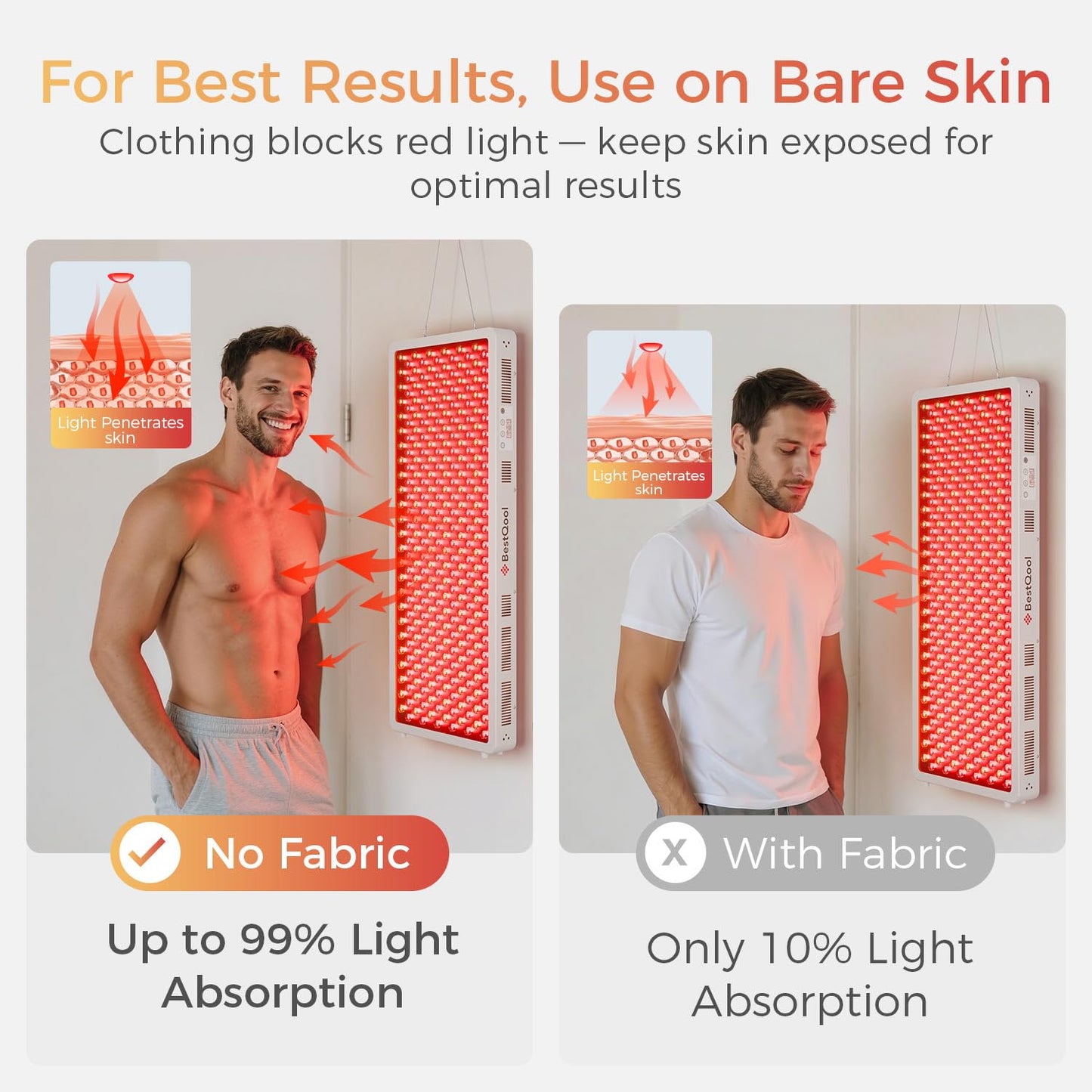 BestQool Red Light Therapy Device, 4 Wavelengths Full Body Infrared Red Light Therapy, Elite Grade Dual Chip 300 LEDs, High Power Panel for Pain Relief, Muscle, Skin, Energy. 500W. Modular Design. - Medaid International