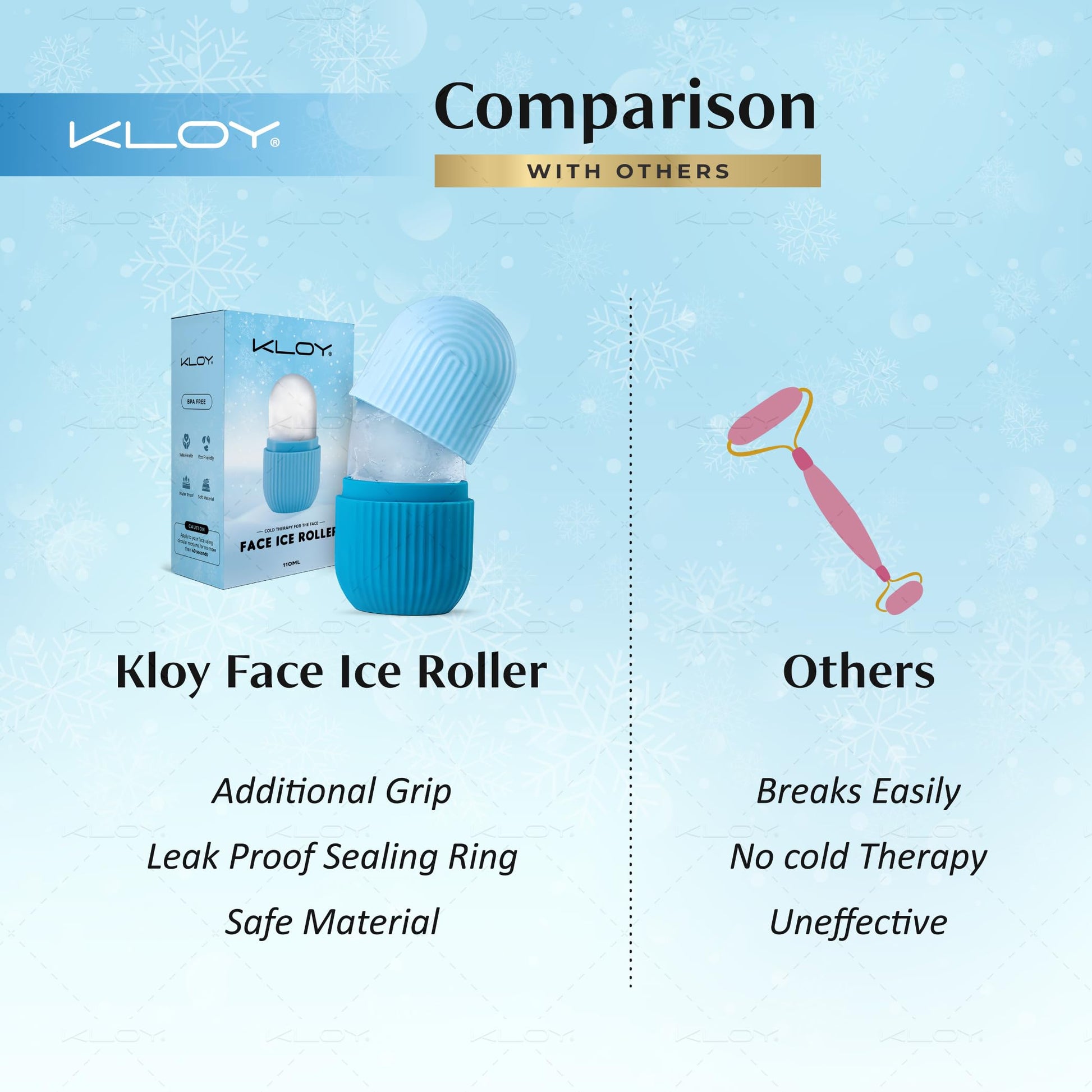 KLOY Ice Roller For Face, Neck And Body | For Puffy Eyes And Facial Skin Care, Ice Facial Cube (Random Color) - Medaid International