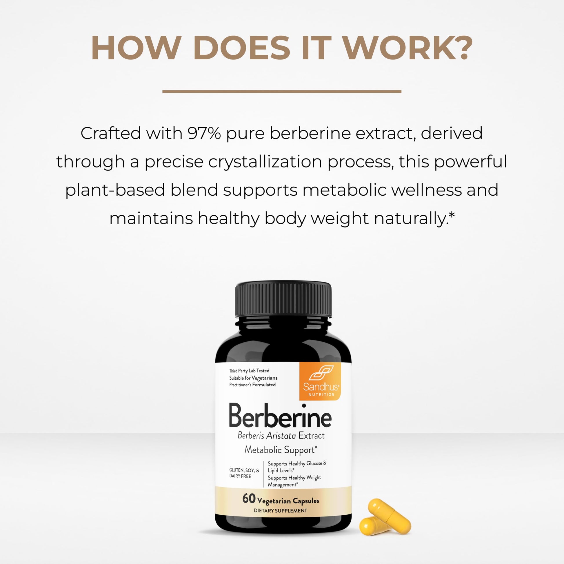 Sandhu's Berberine HCL Supplement 500mg per capsule with 97% Pure Berberis Aristata Extract| 60 count| Supports Weight Management & Healthy Energy levels| Made in USA, Vegetarian, Non-GMO, Gluten Free - Medaid International