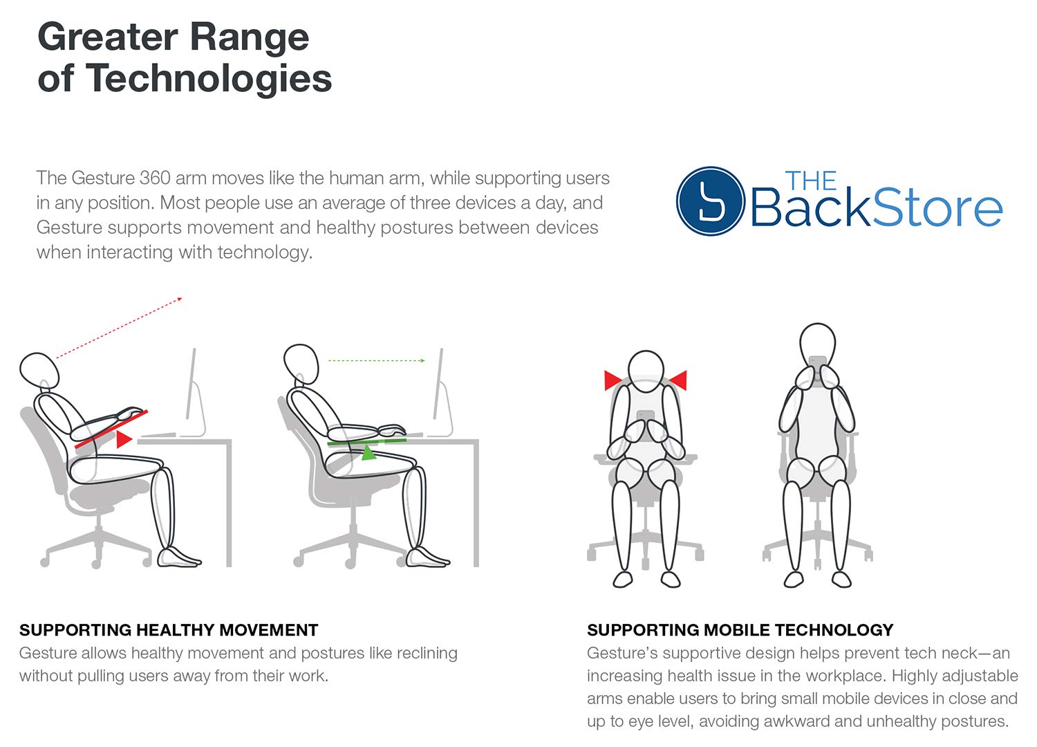 Steelcase Gesture Office Desk Chair with Headrest in Elmosoft Genuine Saddle L147 Leather Plus Lumbar Support High Black Frame wth Soft Hard Floor Casters - Medaid International