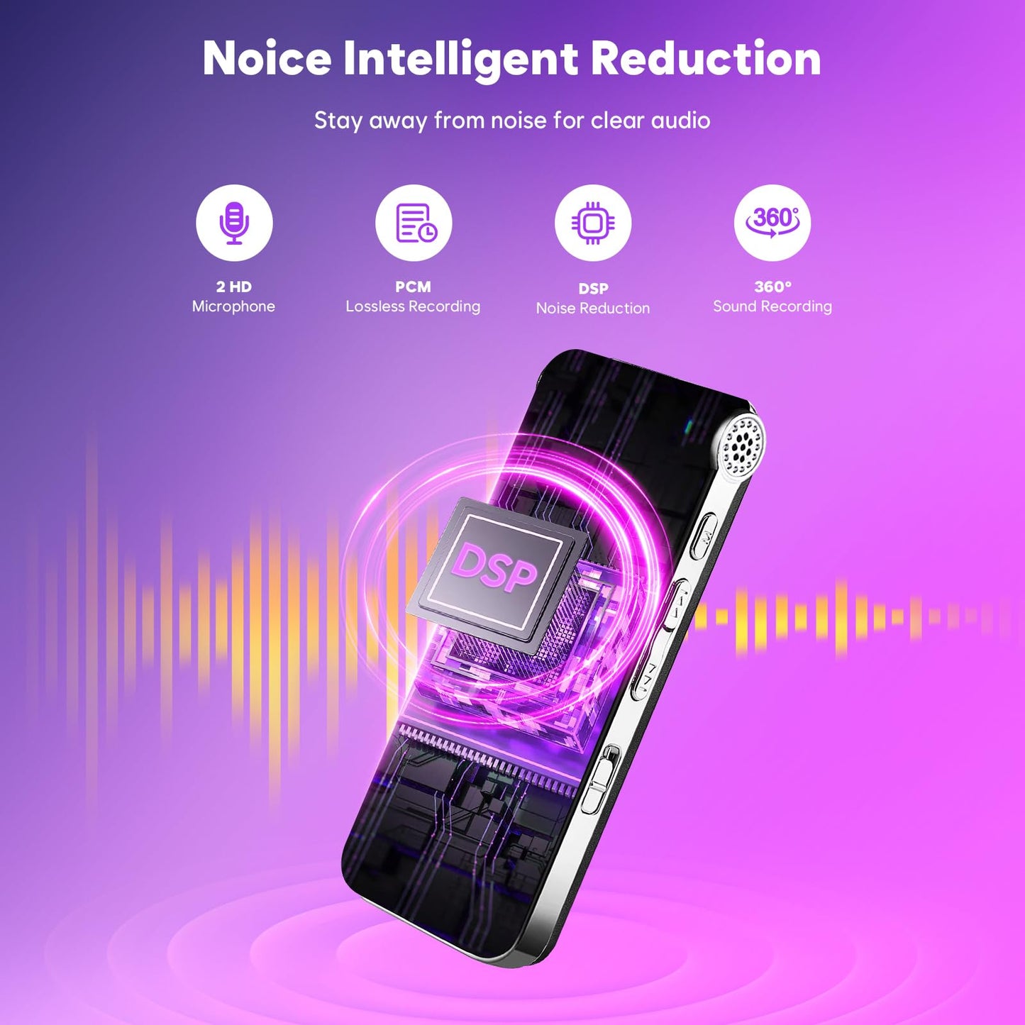 64GB Voice Recorder with Noise Reduction, 4800 Hours ZIPCIDE Dictaphone Voice Activated Recorder with Playback for Lectures Meetings, 1536Kbps Smart Audio Sound Tape Recording Device with Password - Medaid International