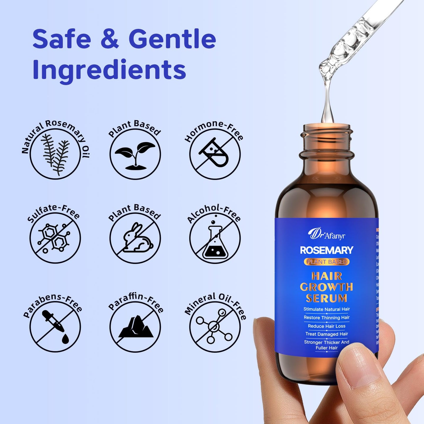 Hair Growth Serum with Rosemary Oil & Saw Palmetto - 100% Natural Plant-Based Formula to Stimulate Follicles, Revive Roots for Visibly Thicker Fuller Hair, Reduce Shedding and Loss For Men & Women - Medaid International