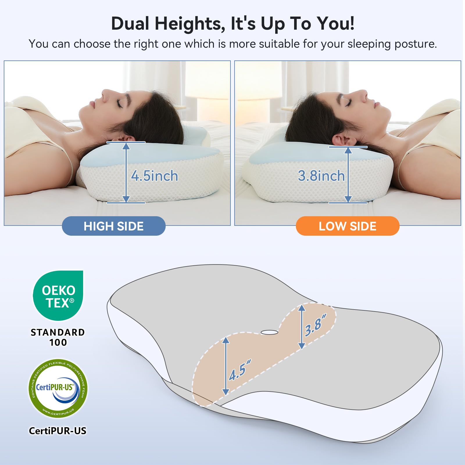 Zmarthumb Cervical Neck Pillow - Ergonomic Memory Foam Pillow for Side, Back & Stomach Sleepers, Orthopedic Contour Pillow with Dual Height & Breathable Pillowcase(Grey) - Medaid International