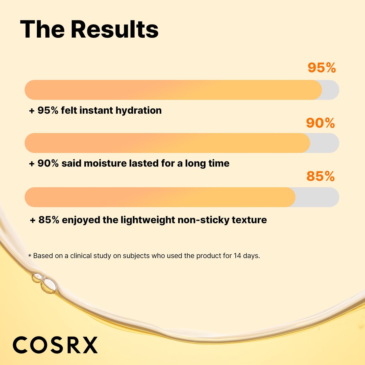 COSRX Propolis Ampoule, Glow Boosting Serum for Face with 73.5% Propolis Extract, 1.01fl.oz/30ml, Hydrating Essence for Sensitive Skin, Fine Lines, Uneven Skintone, Korean Skincare - Medaid International
