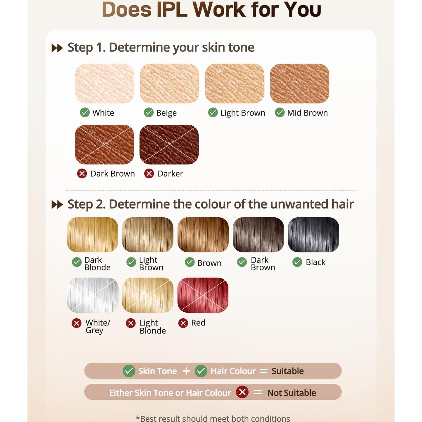 AMOTAOS IPL Laser Hair Removal for Women and Men, Ice-Cooling Laser Hair Removal Device Safe at-Home Epilators for Face Armpits Arms Bikini Line Legs Whole Body - Medaid International