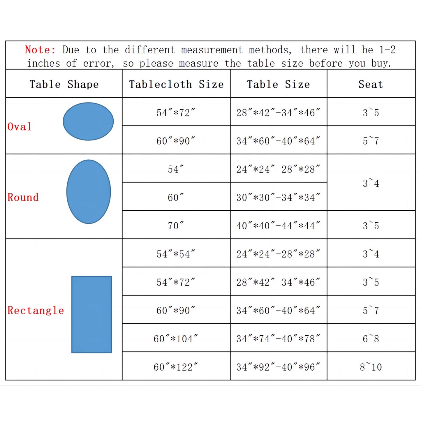 70 Inch Clear Round PVC Tablecloth – Waterproof Transparent Vinyl Table Cover for Dining Table, Spill-Proof Wipeable Plastic Protector for Wood, Marble, Glass Tables - Medaid International