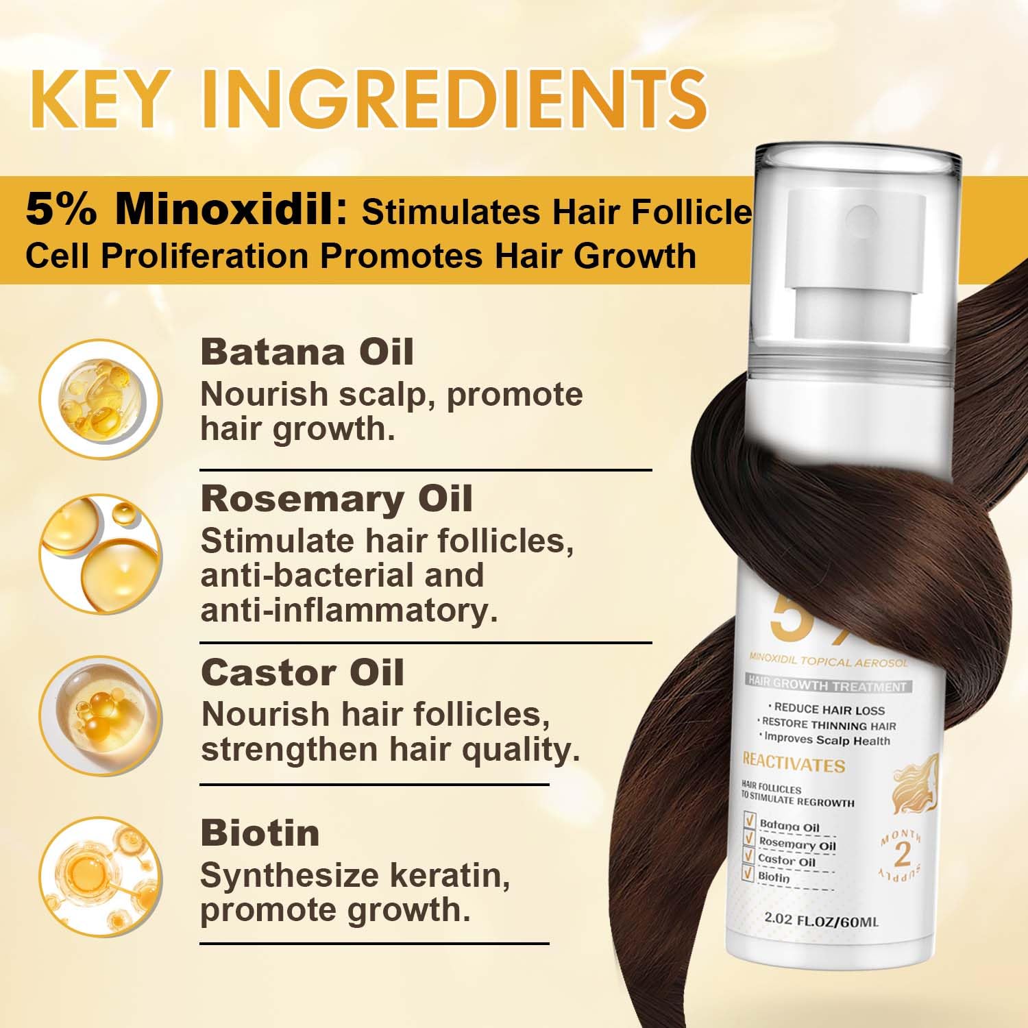 Minoxidil for Men and Women, Hair Growth Biotin Serum with Batana and Rosemary for Hair Beard Regrowth Treatments Extra Strength Hair Loss Solution, Clinically Proven to Regrow Thicker - Medaid International