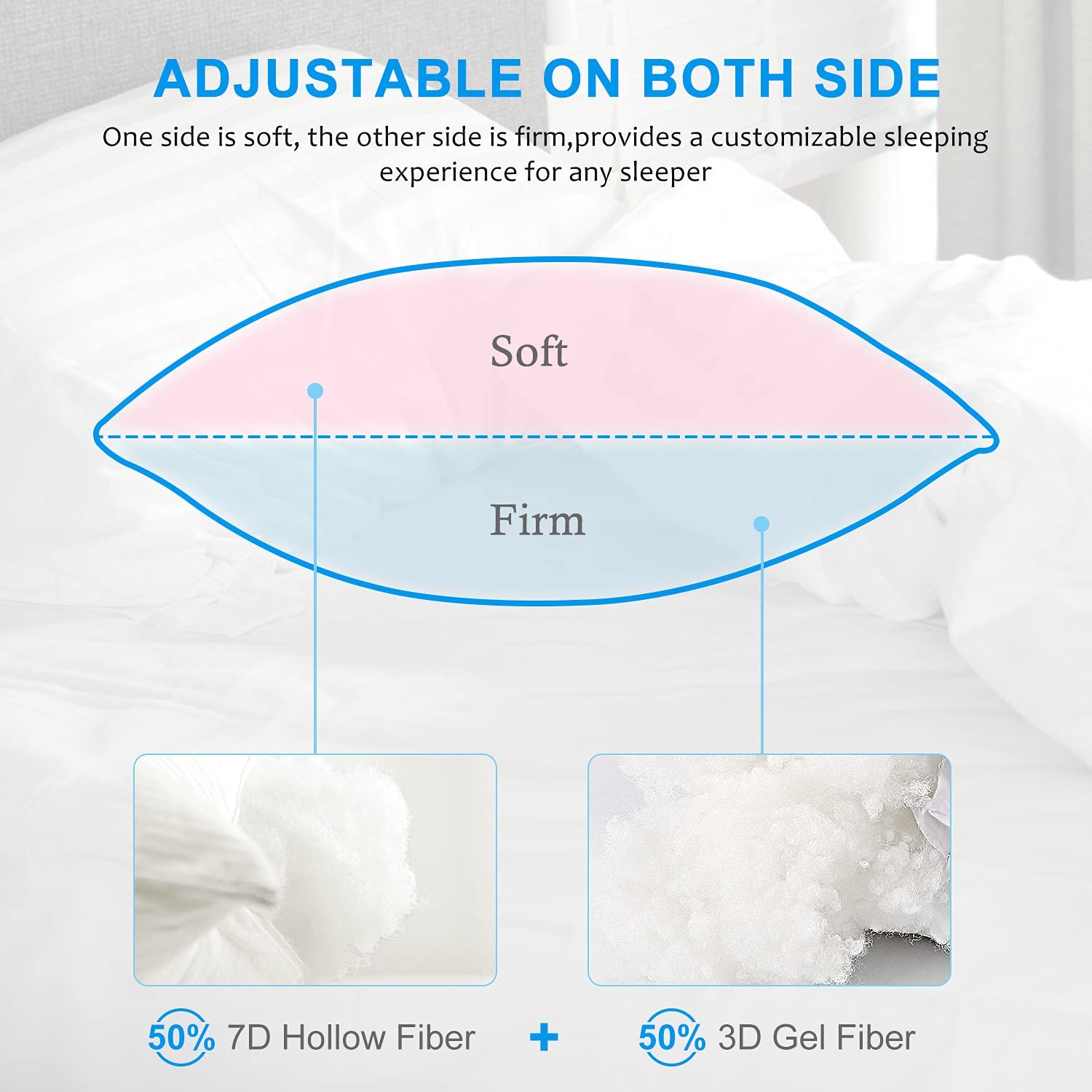 EIUE Hotel Collection Bed Pillows for Sleeping 2 Pack Queen Size，Pillows for Side and Back Sleepers,Super Soft Down Alternative Microfiber Filled Pillows,20 x 30 Inches - Medaid International