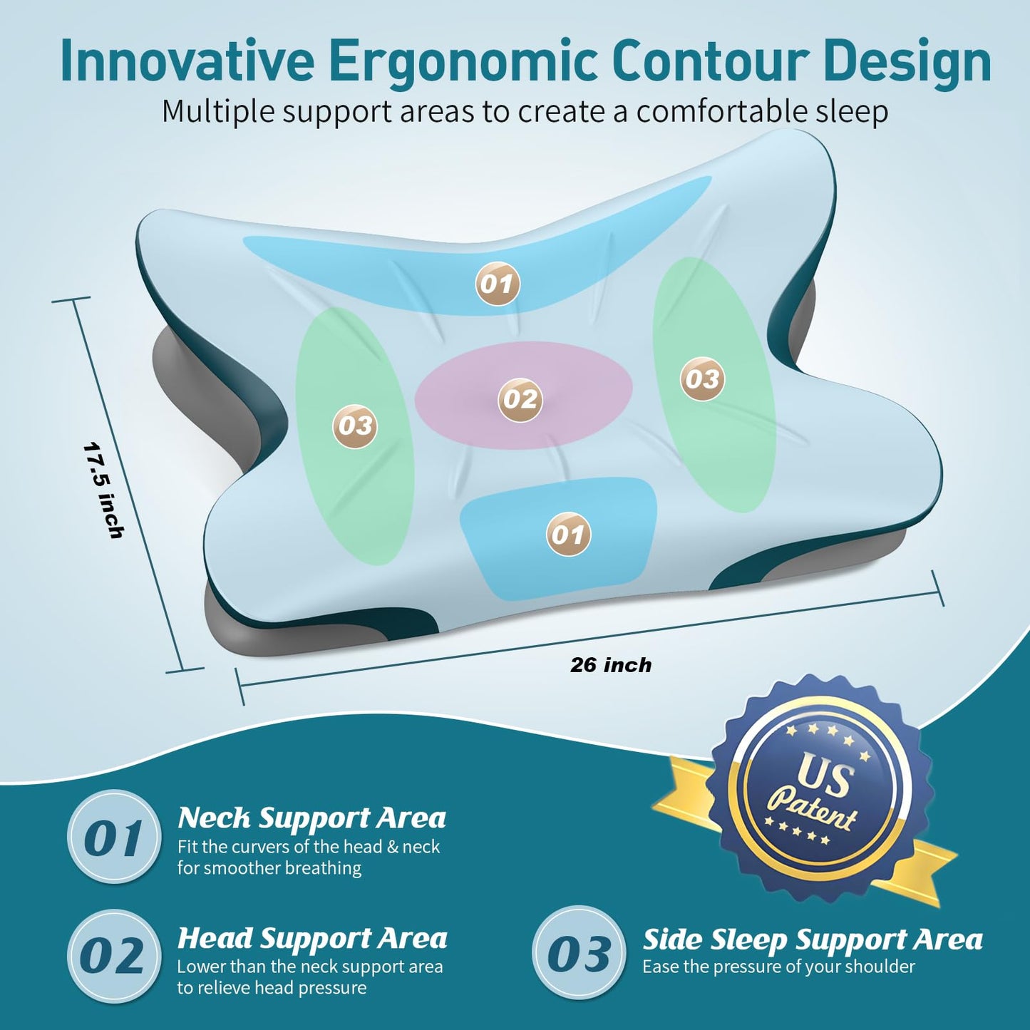 Cervical Pillow for Neck Pain Relief - Ergonomic Neck Pillow for Sleeping Contour Memory Foam Pillows with Cooling Pillowcase, Orthopedic Bed Pillow for Side Back Stomach Sleepers - Medaid International