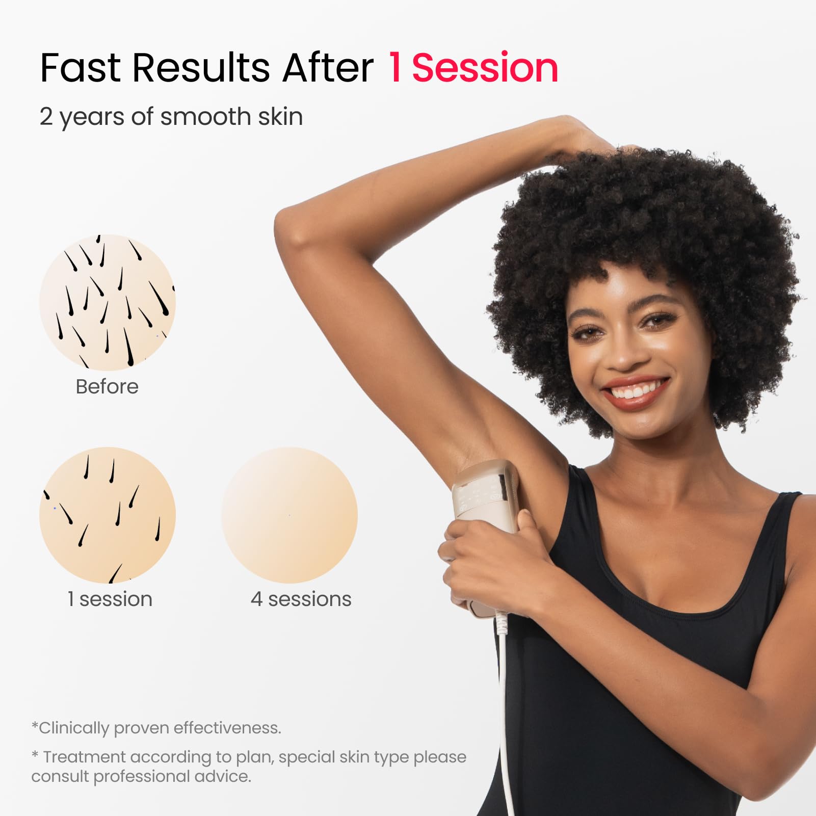 (2025 New) IPL Laser Hair Removal for Women and Men, 2 Lights & 4-Pulse Modes, 2℃ Sapphire Ice Cooling for Sensitive Skin, Targets Ingrown Hair, Permanent Hair Reduction for Bikini, Face & Body - Medaid International