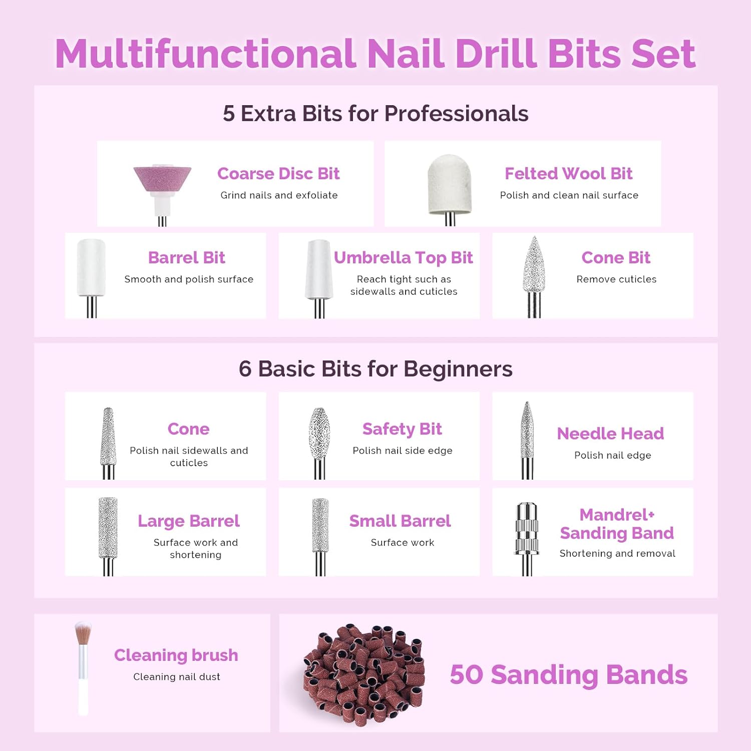 MelodySusie Cordless Electric Nail Drill Machine 11 in 1 Kit, 25000RPM Portable Rechargeable Nail Efile Set for Acrylic Gel Dip Powder Nails, 25 Speeds Manicure Pedicure Polishing Shape Tools - Medaid International