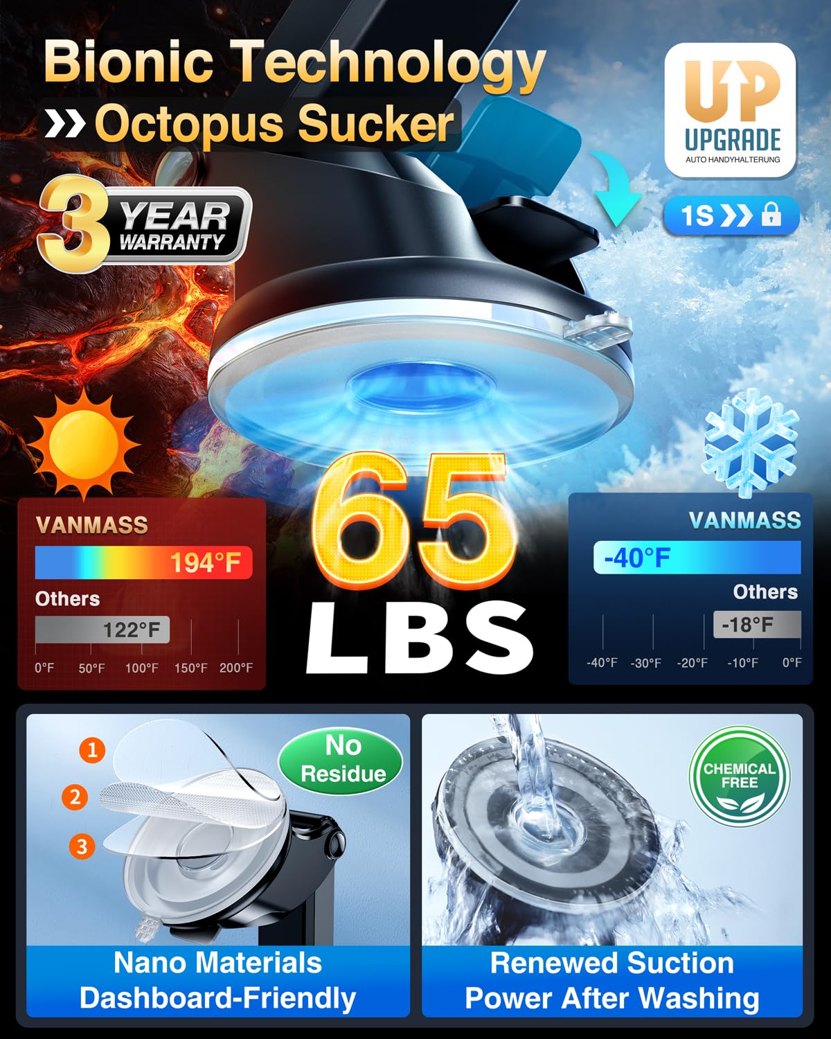 VANMASS Car Phone Holder 2025 Military-Grade Phone Holder for Your Car Windshield Dashboard【 65 Lbs Strongest Suction】【Patent & Safety Certs】 Universal Cell Phone Car Mount for iPhone Samsung Android - Medaid International