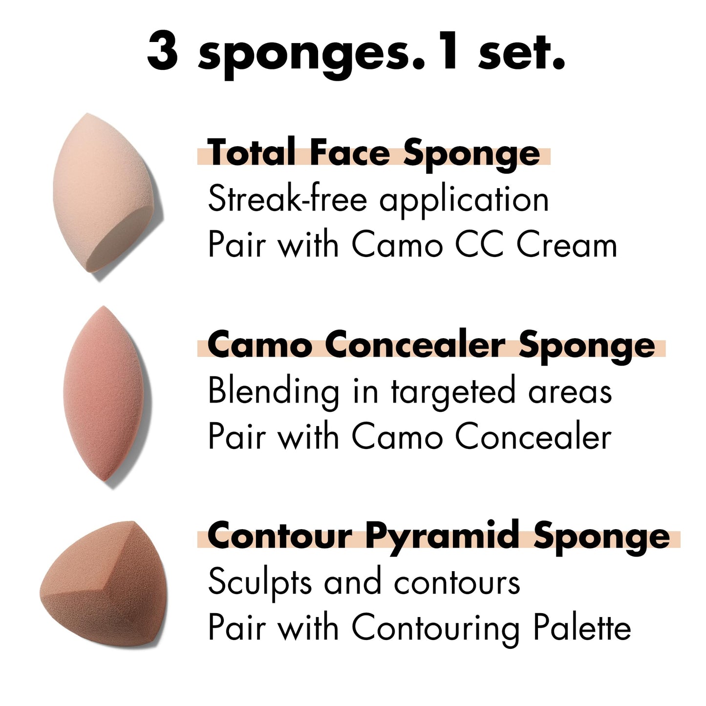 e.l.f. Total Sponge Set, Multi-use Makeup Sponge Set For Flawless Blending, Great For Powder Or Liquid Concealer & Foundation, Vegan & Cruelty-Free - Medaid International