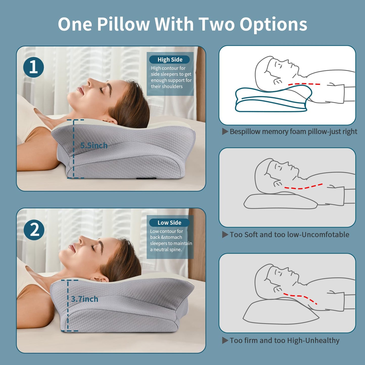 Cervical Neck Pillow for Pain Relief - Cooling Side Sleeper Pillow for Sleeping, Ergonomic Memory Foam Pillows for Neck Support, Contour Orthopedic Bed Pillow for Back Stomach Sleepers - Medaid International