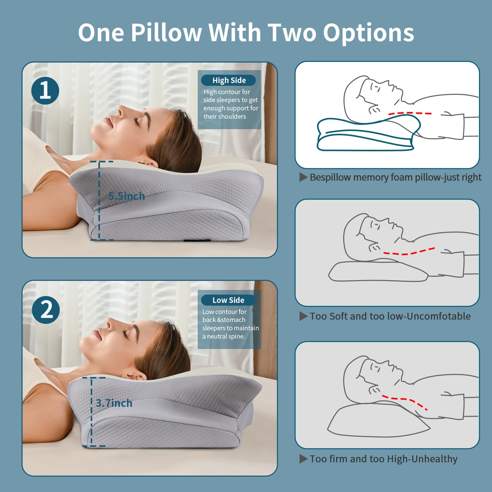Cervical Neck Pillow for Pain Relief - Cooling Side Sleeper Pillow for Sleeping, Ergonomic Memory Foam Pillows for Neck Support, Contour Orthopedic Bed Pillow for Back Stomach Sleepers - Medaid International