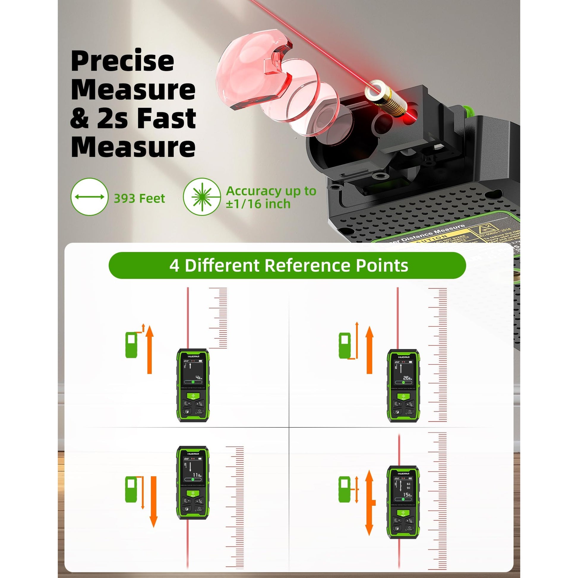 Huepar Professional Dual Laser Measuring Tool 393ft, Rechargeable Bilateral Laser Measurement Tool, Digital Laser Room Measure Devices, Metro Laser Measurement Tool with Angle Sensor, Magnetic Back - Medaid International
