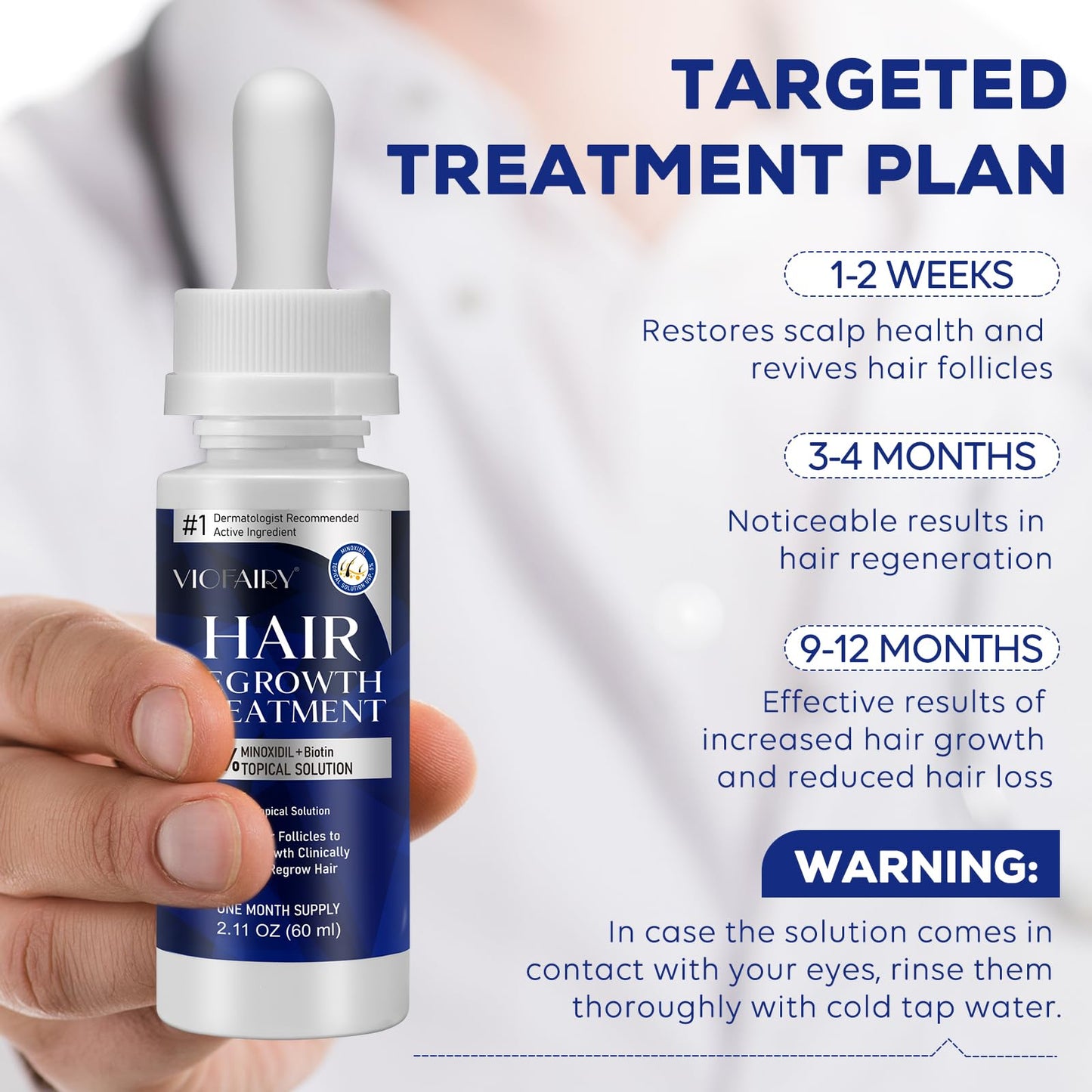 5% Minoxidil for Men and Women, Hair Regrowth Treatment for Thinning Hair and Hair Loss, Topical Solution - 1 Months Supply - Dermatologist recommended (Pack of 1) - Medaid International