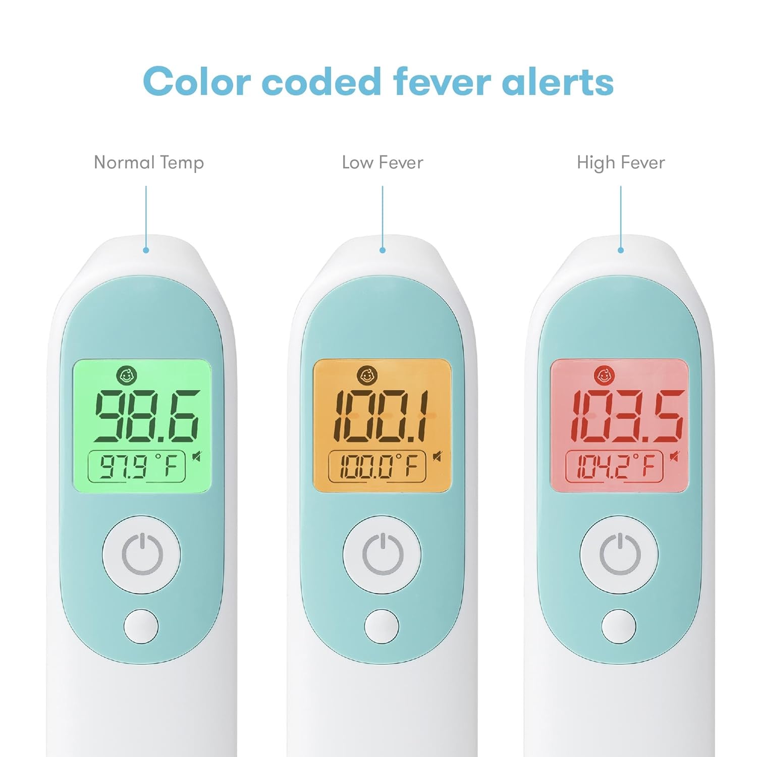 Frida Baby Infrared Thermometer 3 In 1 Ear, Forehead + Touchless For Babies, Toddlers, Adults, And Bottle Temperatures, White, 068, 5 Piece Set - Medaid - Lebanon