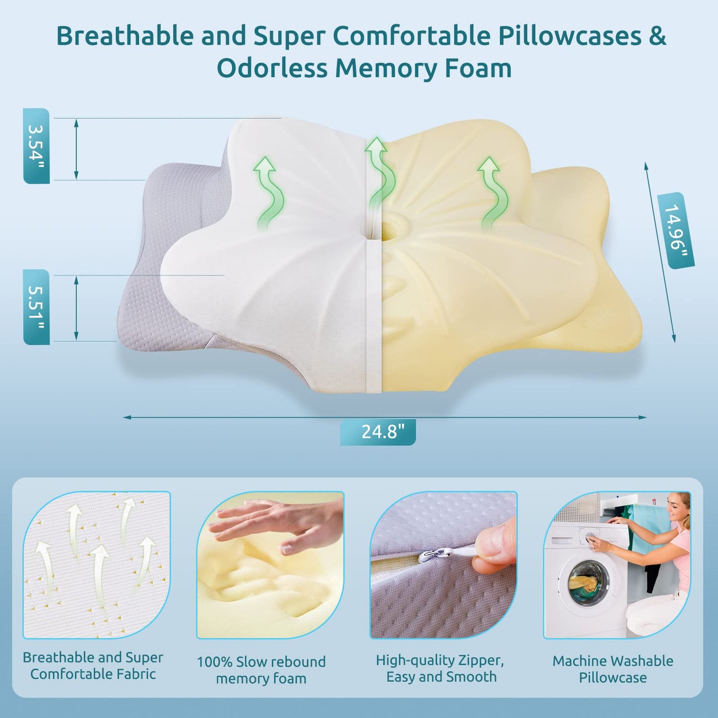 DONAMA Cervical Pillow for Neck and Shoulder,Contour Memory Foam Pillow,Ergonomic Neck Support Pillow for Side Back Stomach Sleepers with Pillowcase - Medaid International