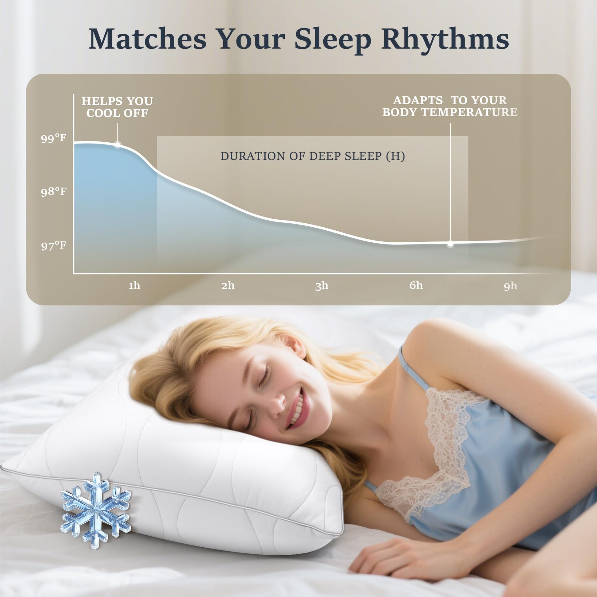 COZSINOOR Cooling Bed Pillows Queen Size Set of 2, Hotel-Quality Fluffy Microfiber Fill - Down Alternative for Side, Back & Stomach Sleepers, Breathable & Skin-Friendly - Medaid International