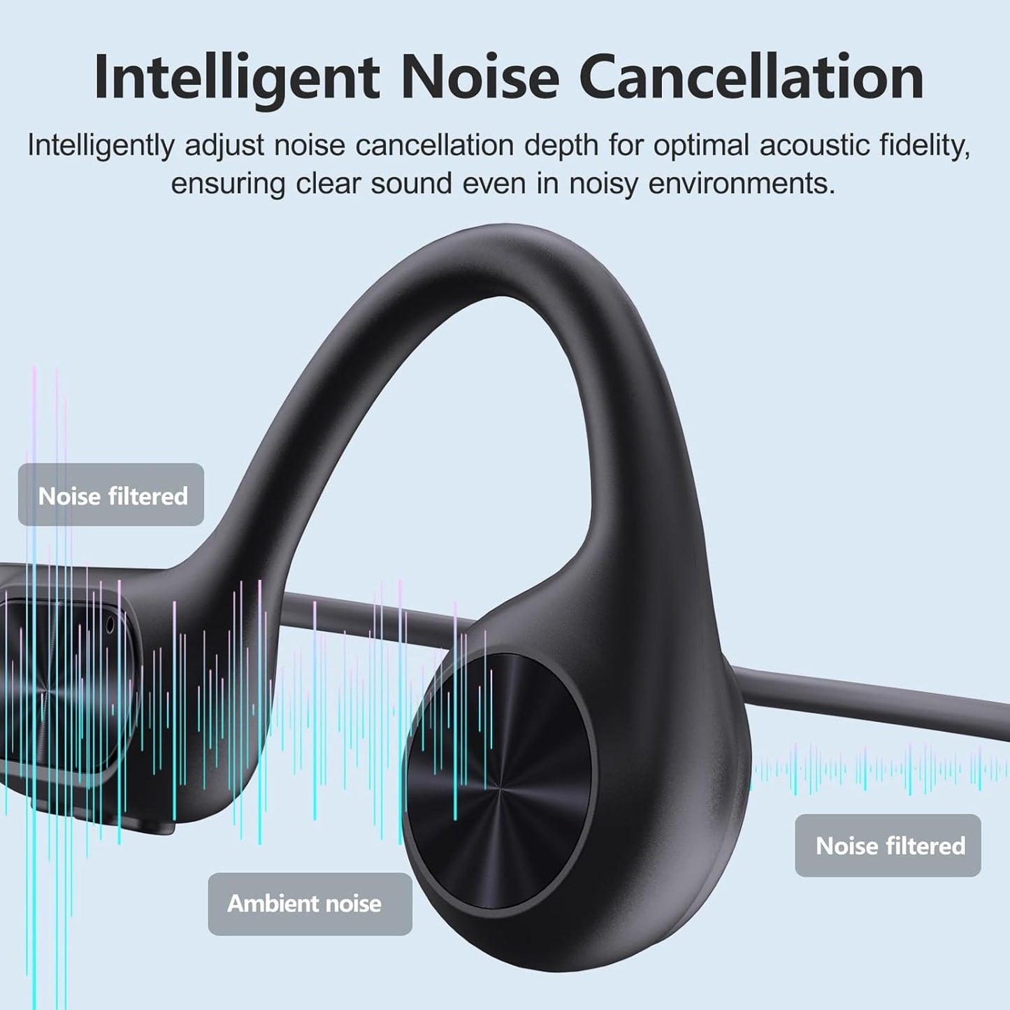 Swimming Headphones - Medaid International