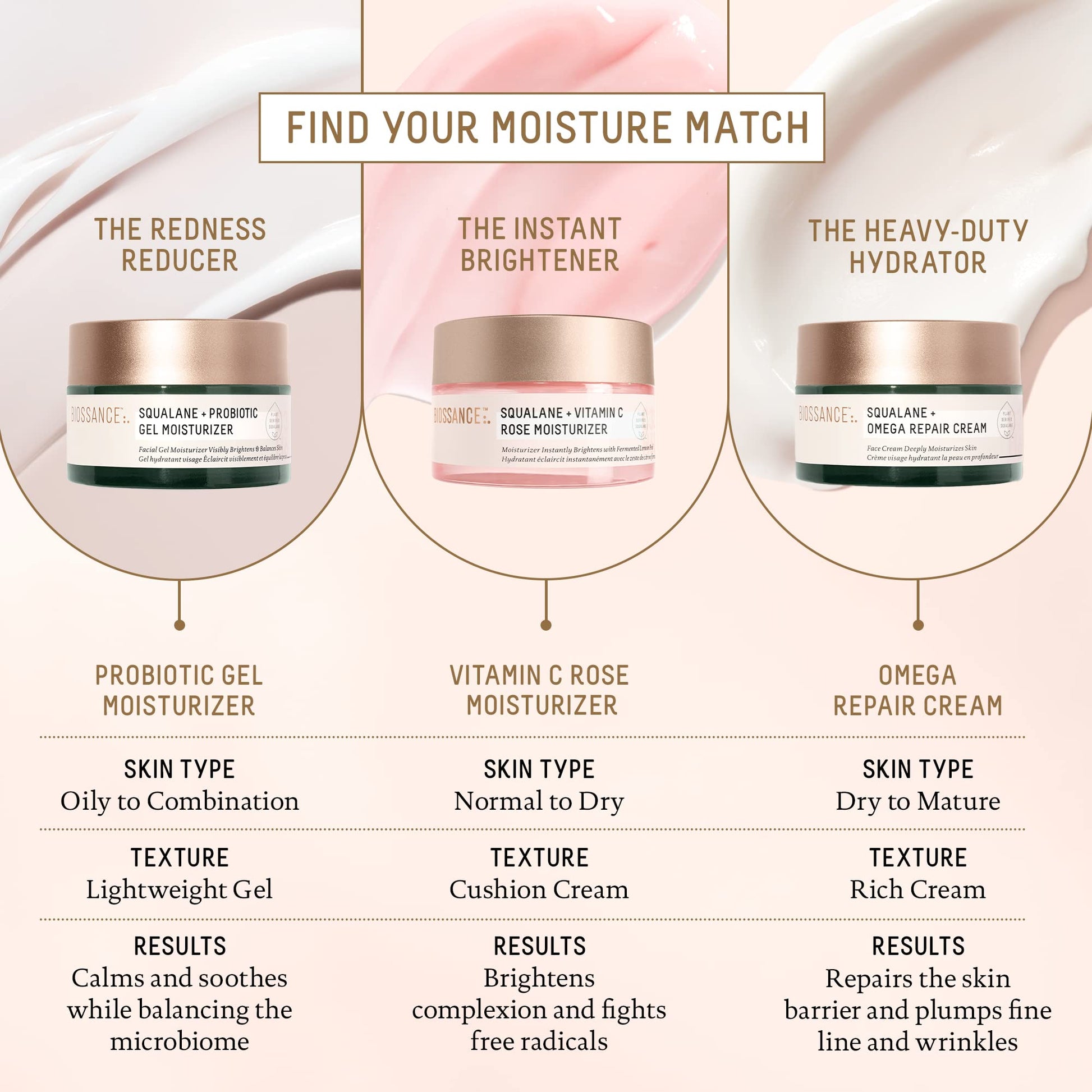 BIOSSANCE Squalane + Vitamin C Rose Face Moisturizer – Antioxidant-Rich Day/Night Face Lotion – Hydrates and Smooths Fine Lines – Even Skin Tone & Reduce Discoloration – For Radiant Skin, 1.69 Fl Oz - Medaid International