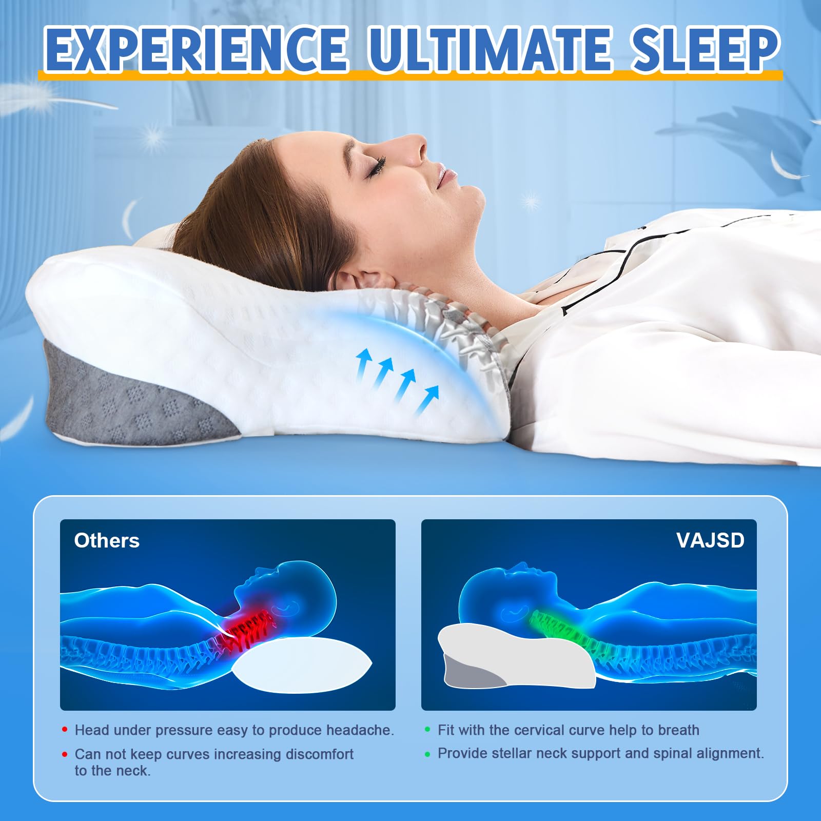 Cervical Neck Pillows with Memory Foam - Neck Pillows for Pain Relief Contour Memory Foam Pillows Ergonomic Neck Support - Adjustable Orthopedic Bed Pillows with Breathable Pillowcase for Sleeping - Medaid International