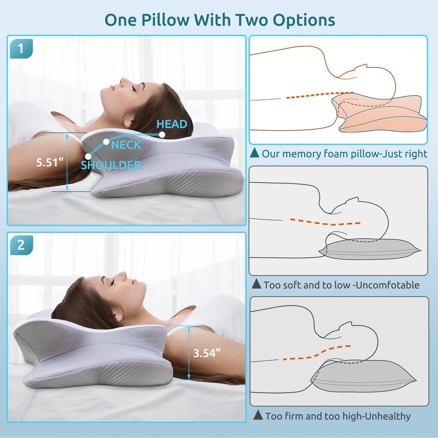 DONAMA Cervical Pillow for Neck and Shoulder,Contour Memory Foam Pillow,Ergonomic Neck Support Pillow for Side Back Stomach Sleepers with Pillowcase - Medaid International
