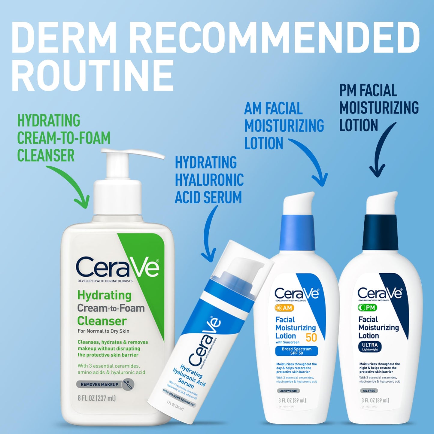 Cerave Hyaluronic Acid Serum for Face with Vitamin B5 and Ceramides, Hydrating Face Serum for Dry Skin, Fragrance Free, 1 Ounce - Medaid International