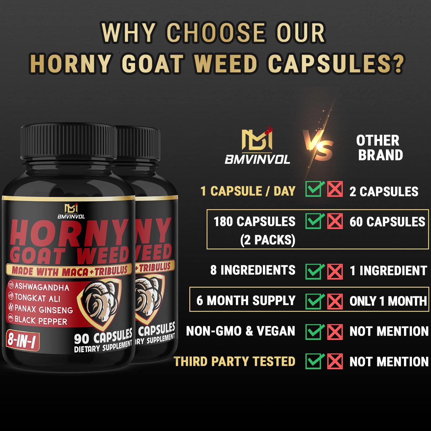 BMVINVOL 2Packs Horny Goat Weed Capsules - 180 Capsules for 6 Month Supply - Maca, Ginseng, Tribulus Terrestris, Ashwagandha - Medaid International