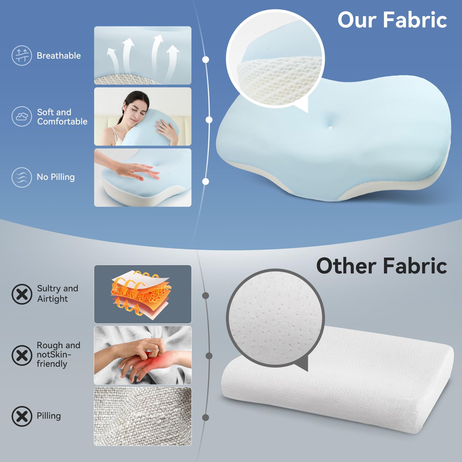 Zmarthumb Cervical Neck Pillow - Ergonomic Memory Foam Pillow for Side, Back & Stomach Sleepers, Orthopedic Contour Pillow with Dual Height & Breathable Pillowcase(Grey) - Medaid International