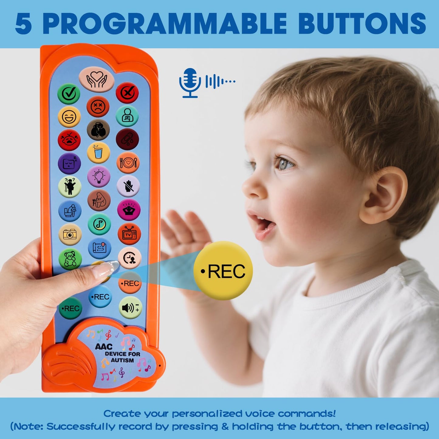AAC Device for Autism Communication Device for Nonverbal Kids & Adults, Non Verbal Communication Tools for Speech Therapy, Autism Talking Aids with 5 Programmable Buttons & Adjustable Volume - Medaid International