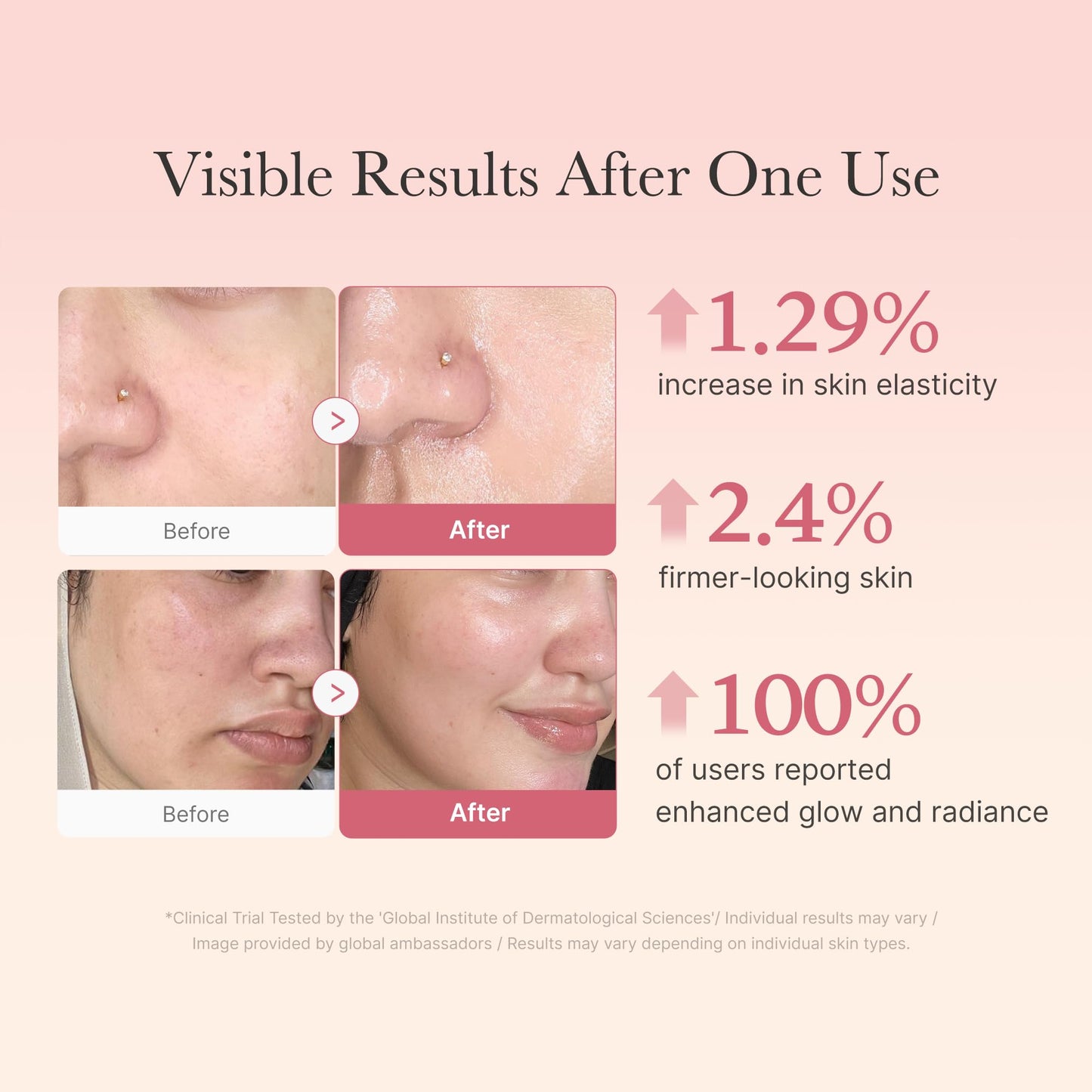 medicube Collagen Jelly Cream- Niacinamide & Freeze-Dried Hydrolyzed Collagen-Boosts skin barrier hydration & gives 24h Glow & Firmer looking skin | No artificial color, Korean skincare (3.71 fl.oz.) - Medaid International