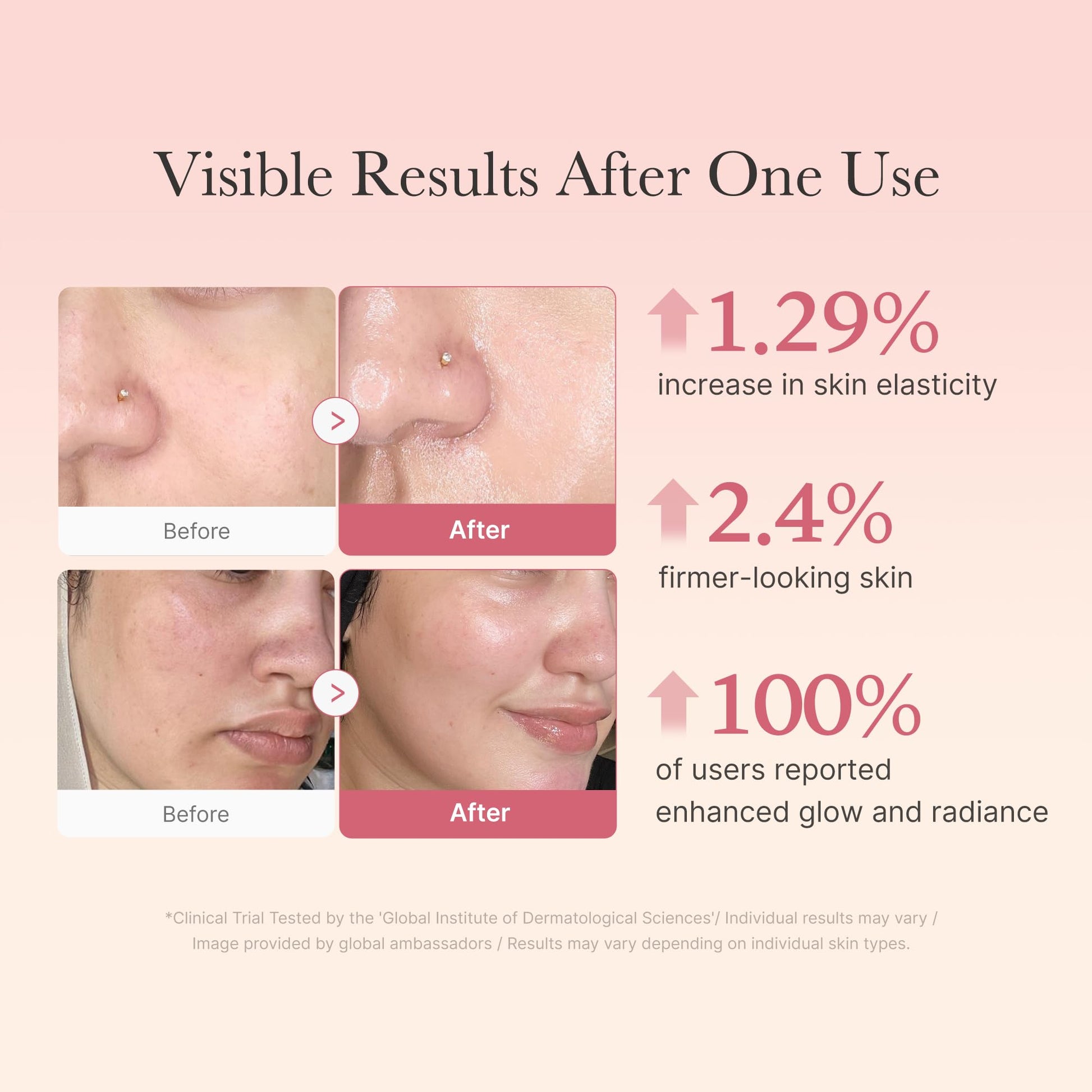 medicube Collagen Jelly Cream- Niacinamide & Freeze-Dried Hydrolyzed Collagen-Boosts skin barrier hydration & gives 24h Glow & Firmer looking skin | No artificial color, Korean skincare (3.71 fl.oz.) - Medaid International