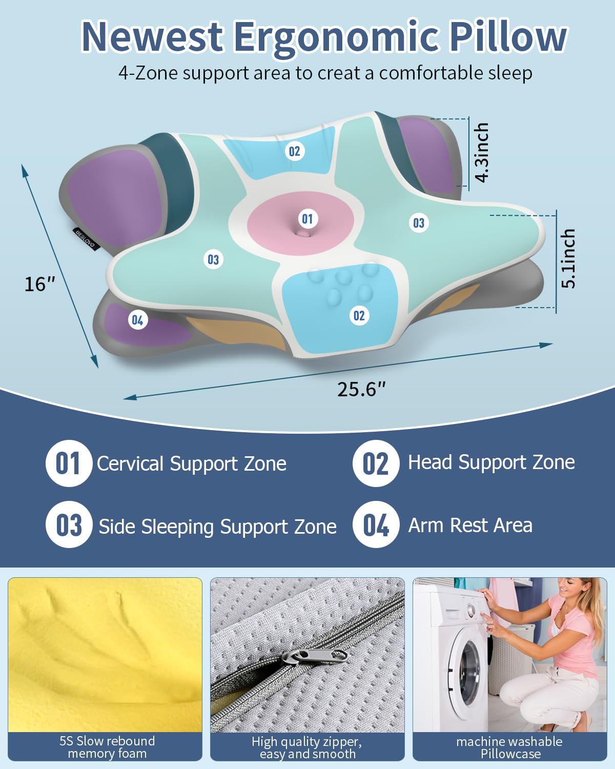 Cervical Neck Pillow for Pain Relief - Ergonomic Side Sleeper for Sleeping, Cooling Memory Foam Pillows for Neck Support, Contour Orthopedic Bed Pillow for Back Stomach Sleepers - Medaid International