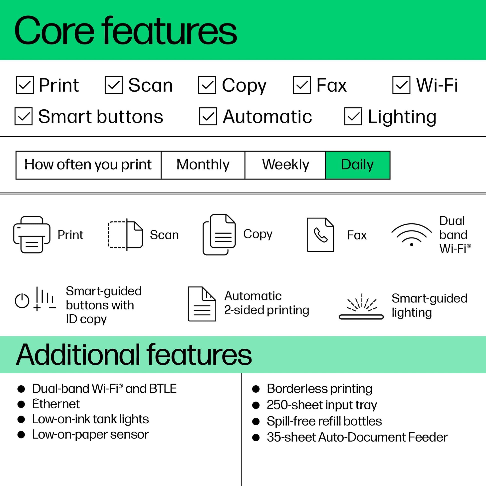 HP Smart Tank 7605 - Medaid International
