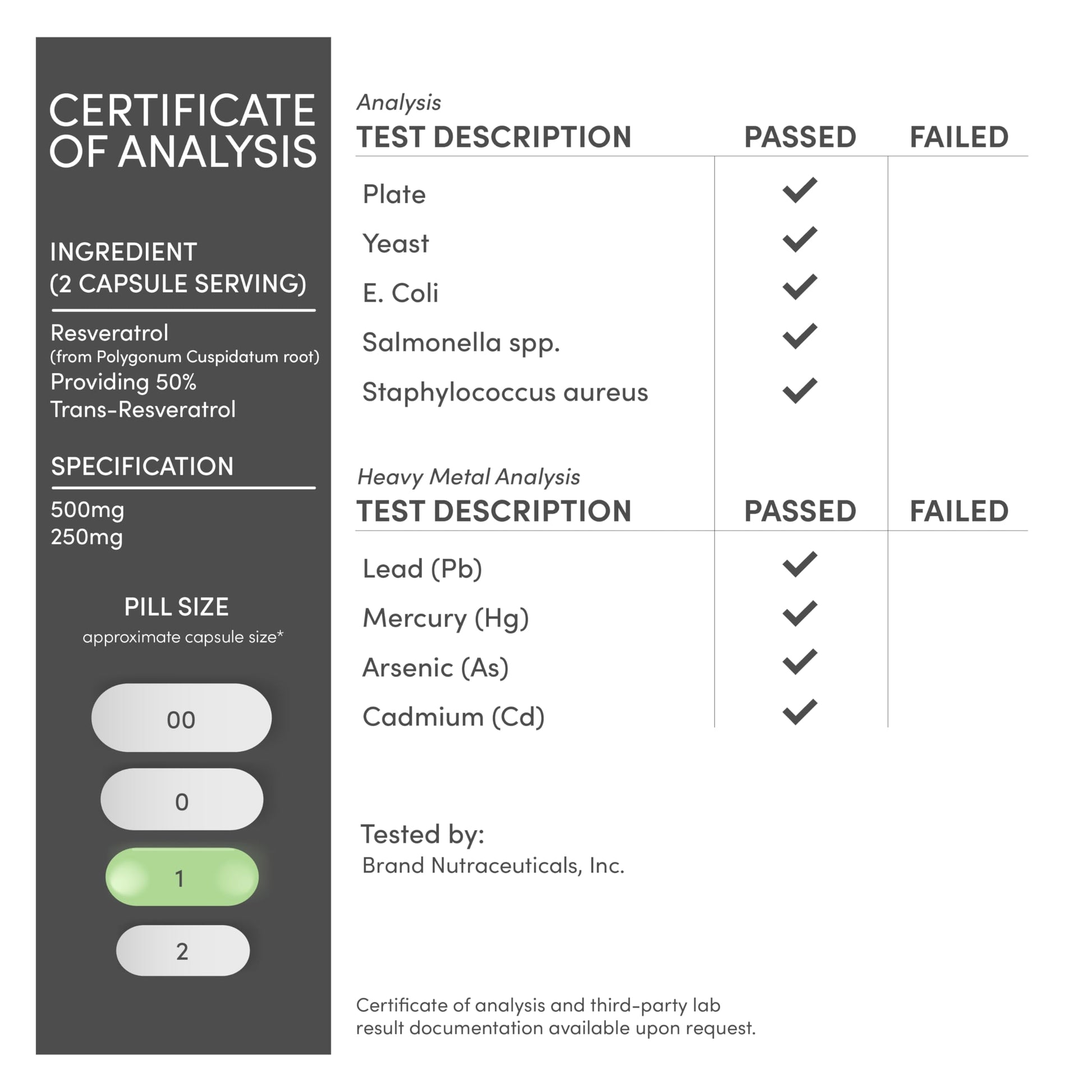 Resveratrol Supplement 500mg Per Serving, 120 Capsules (Resveratrol Polygonum Root Extract Providing 50% Trans Resveratrol) Healthy Aging Support by Double Wood - Medaid International