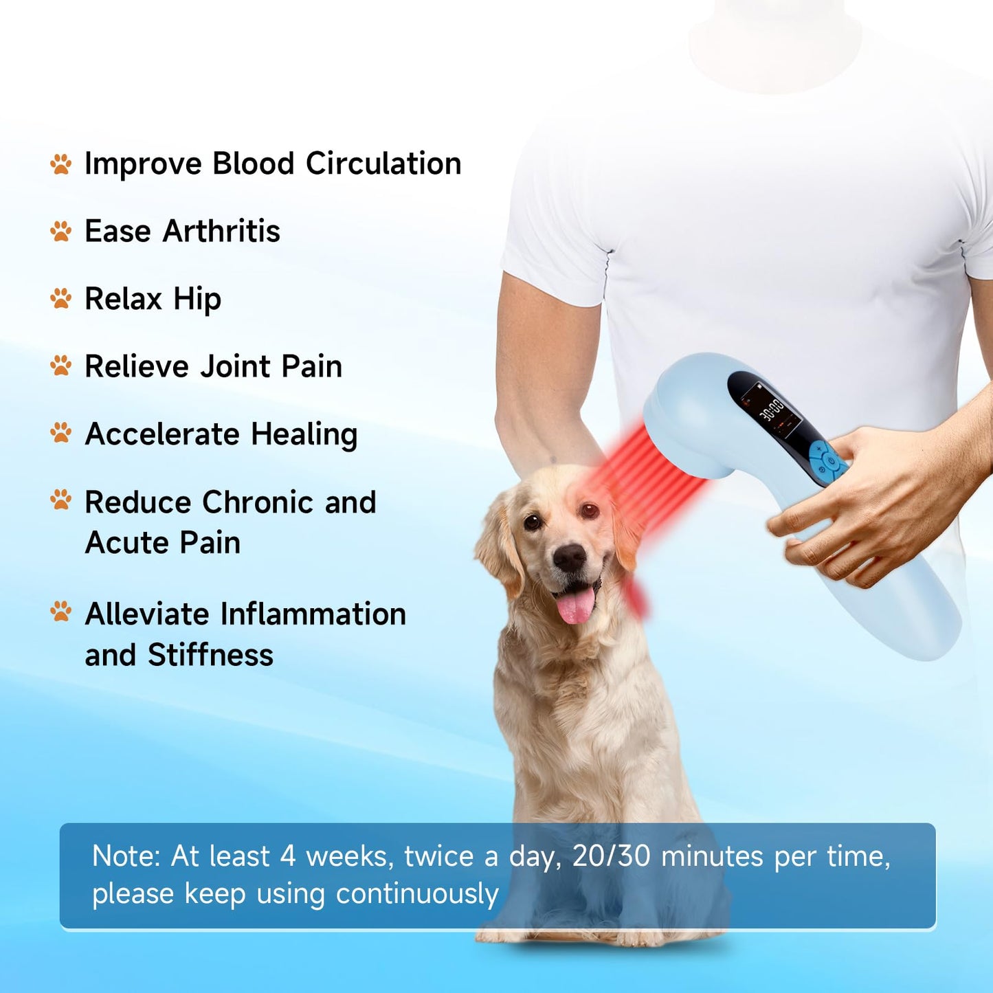 5000mAh Pro Cold Laser Therapy Device for Dog Vet Low Level NIR Red Light Therapy Machine Cat Pain Relief 808/650nm Handheld Infrared Laser LLLT Wand for Wound Healing Pet Muscle Relax Treatment - Medaid International
