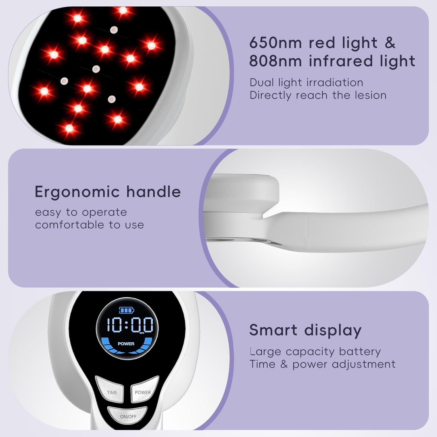 Handheld Red Light Therapy Device, Portable Pain Relief Device, 650nm 808nm Therapy Instrument - Medaid International