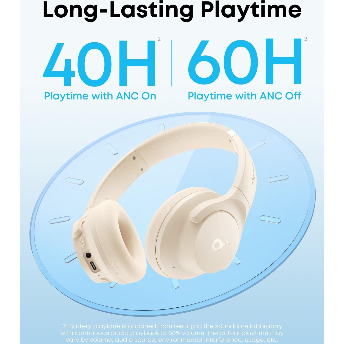 Soundcore by Anker Q20i Hybrid Active Noise Cancelling Headphones, Wireless Over-Ear Bluetooth, 40H Long ANC Playtime, Hi-Res Audio, Big Bass, Customize via an App, Transparency Mode (White) - Medaid International