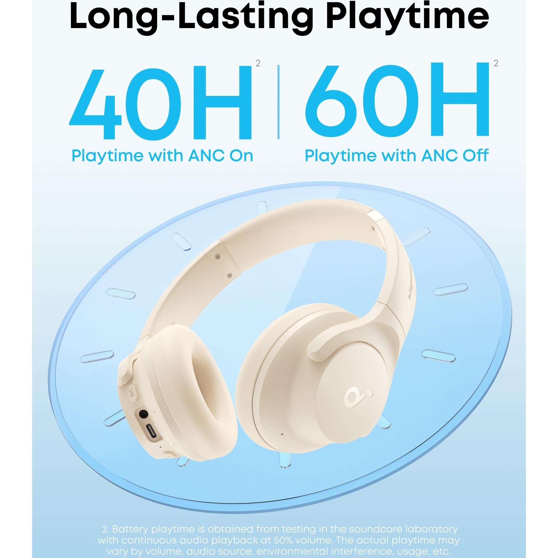 Soundcore by Anker Q20i Hybrid Active Noise Cancelling Headphones, Wireless Over-Ear Bluetooth, 40H Long ANC Playtime, Hi-Res Audio, Big Bass, Customize via an App, Transparency Mode (White) - Medaid International