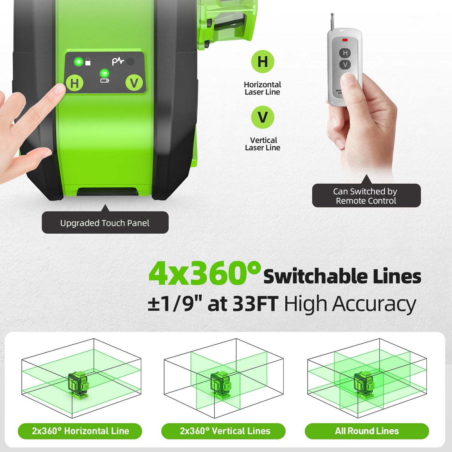 Huepar Laser Level 4x360 Self Leveling with 60" Tall Tripod, 4D Green Cross Line Lazer Leveler Tool with Outdoor Pulse Mode, 16 Lines Great for Tiling, Ceiling, Wall Work & DIY Home Renovation - Medaid International