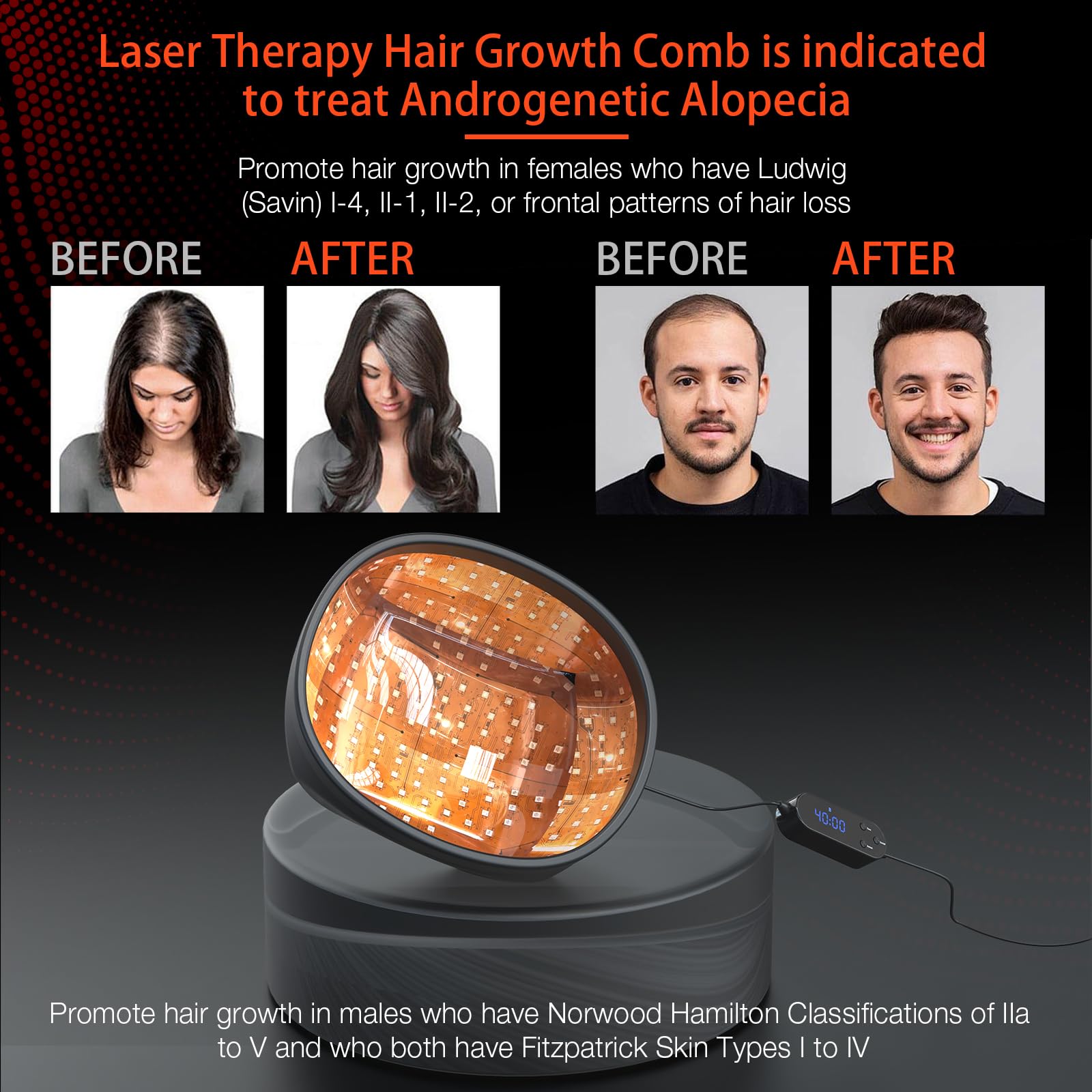 PUPCA Laser Cap (FDA Cleared), Professional Medical Grade Laser Hair Growth Treatment Product for Men & Women, Red Light Therapy for Hair Growth, Treat Alopecia - Medaid International