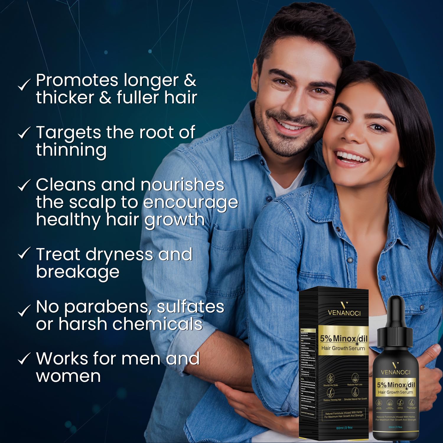 5% Minoxidil Hair Growth for Men and Women: Biotin Hair Growth Serum for Hair Loss, Thinning, and Faster Regrowth Treatment - 60ML - Medaid International