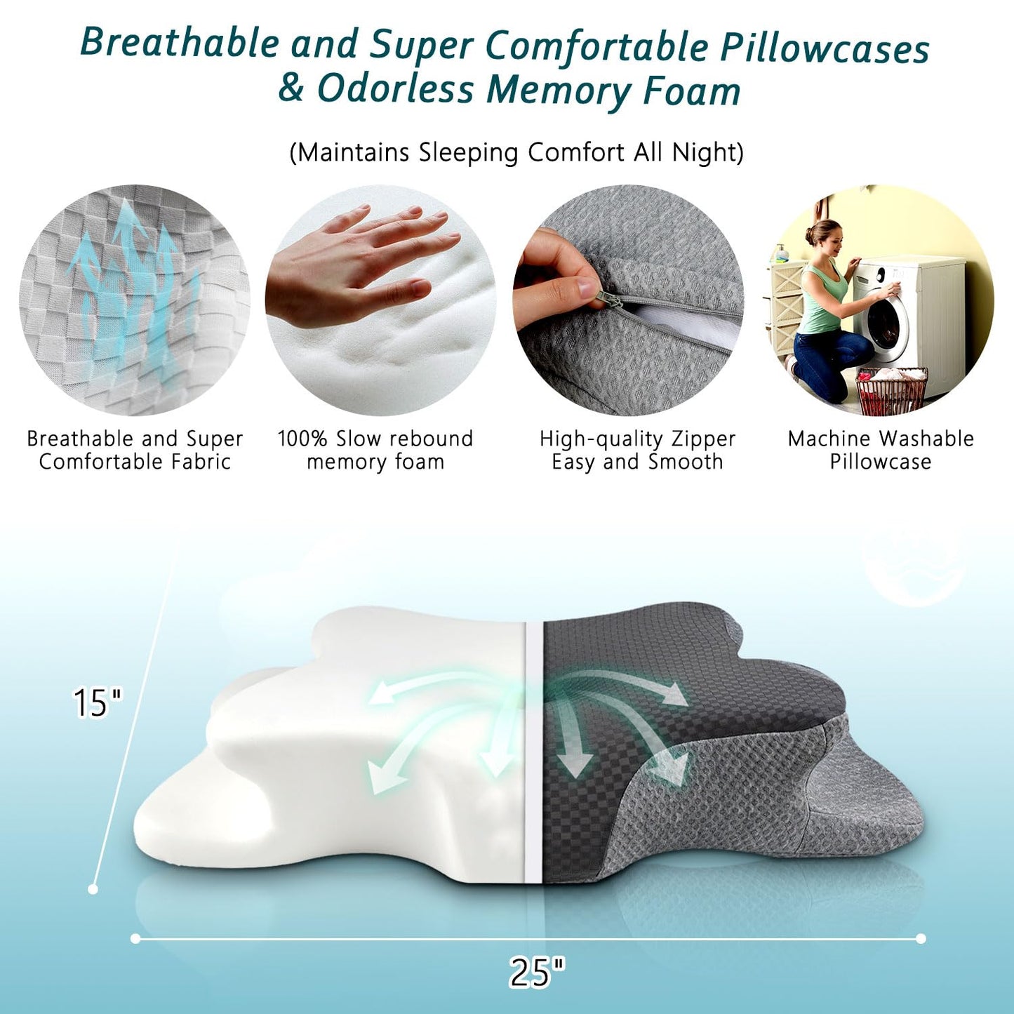 CHxxy Cervical Neck Pillow for Pain Relief Sleeping, Contour Memory Foam Pillows, Ergonomic Side Sleeper Pillows for Adults, Cooling Orthopedic Neck Support Pillow for Back Stomach Sleepers - Medaid International