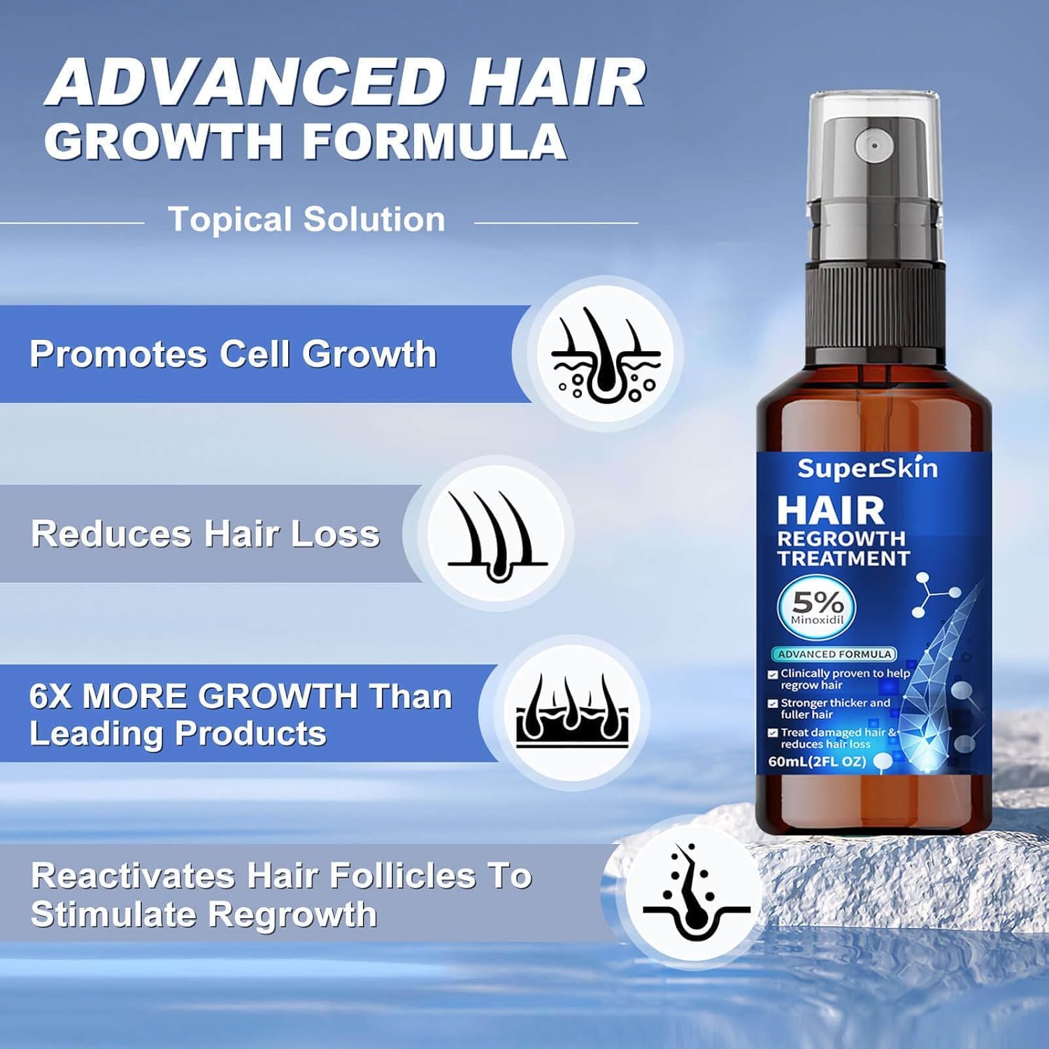 5% Minoxidil Hair Growth Serum For Men and Women 60Ml Hair Regrowth Treatment Spray For Stronger Thicker Longer Hair Help to Stop Thinning and loss hair 1 Month supply - Medaid International