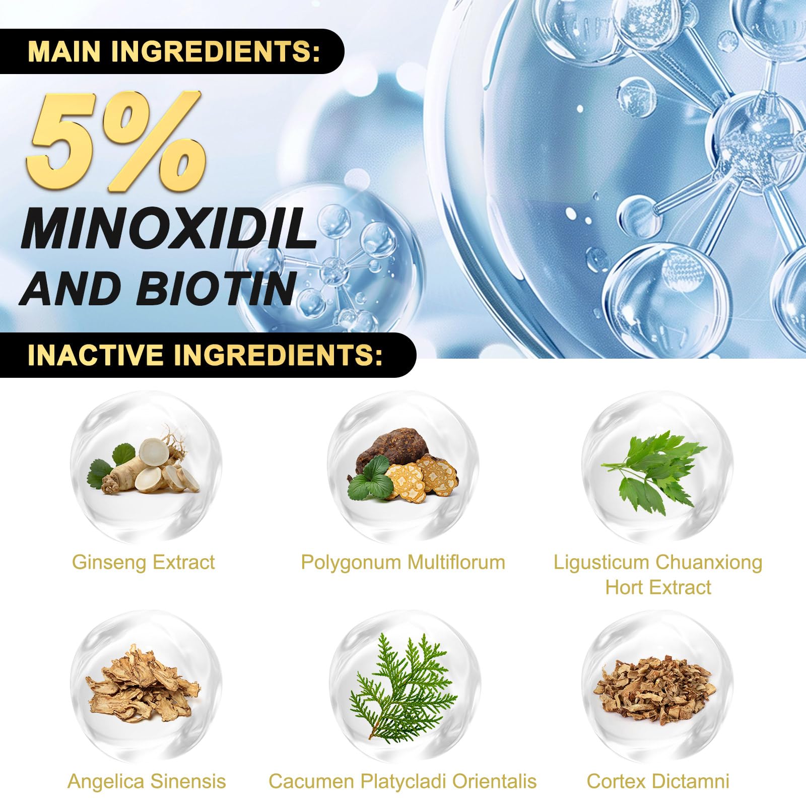 5% Minoxidil for Men and Women Hair Growth Serum, Biotin Hair Growth, Hair Regrowth Treatment for Scalp Hair Loss Hair Thinning for Thicker Longer Fuller Healthier Hair (Pack of 1) - Medaid International