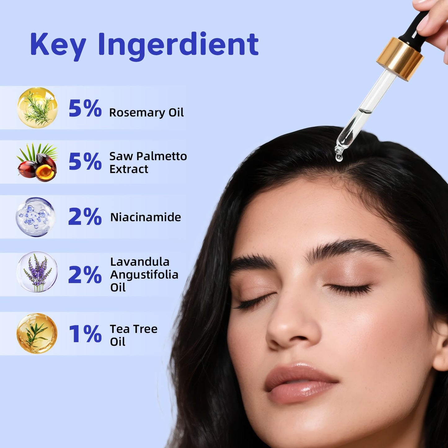 Hair Growth Serum with Rosemary Oil & Saw Palmetto - 100% Natural Plant-Based Formula to Stimulate Follicles, Revive Roots for Visibly Thicker Fuller Hair, Reduce Shedding and Loss For Men & Women - Medaid International